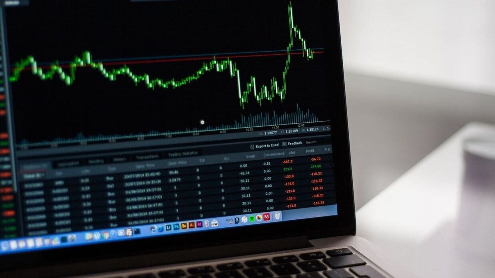 Understanding drawdowns before tactical allocation in a portfolio