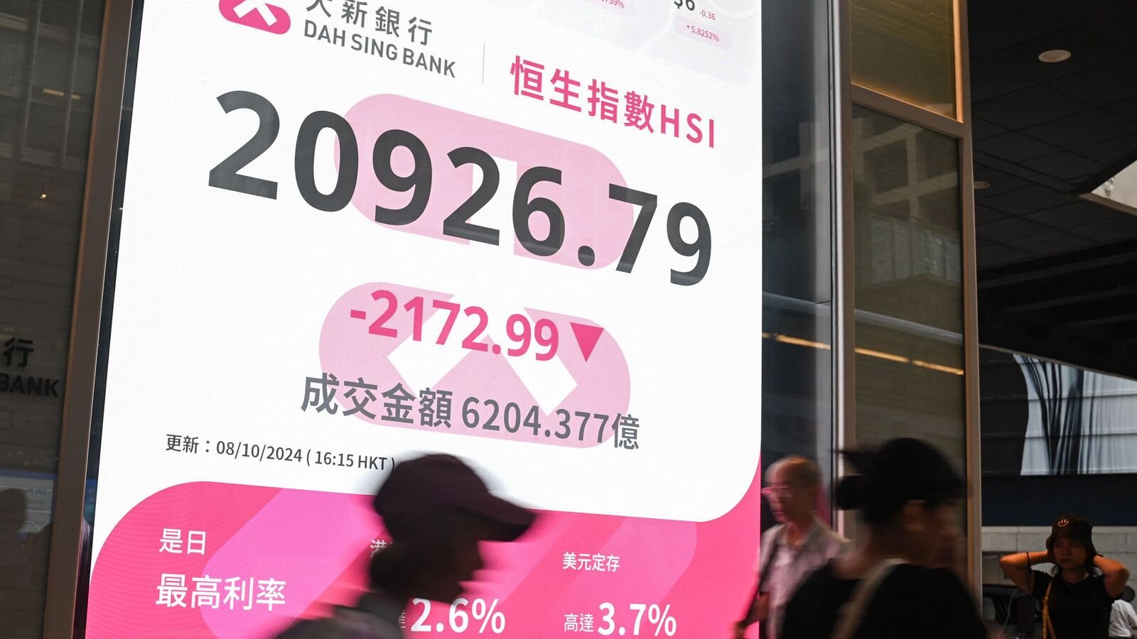 Hong Kong’s Hang Seng Index plunges 9.4%, highest fall since 2008; here’s why | Stock Market News