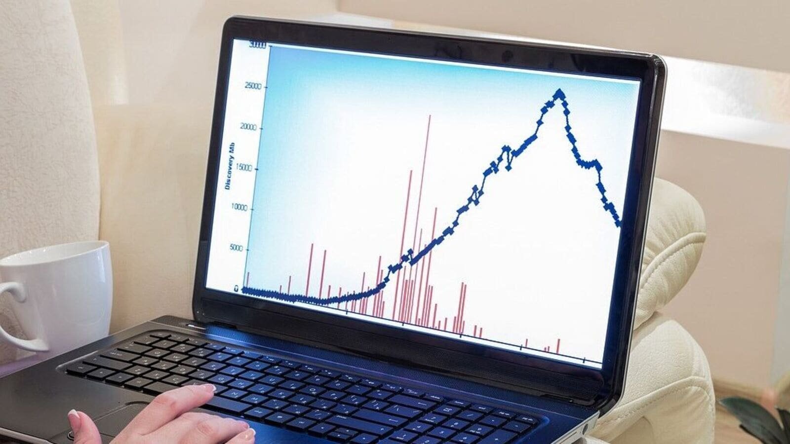 Oversold and overlooked: Emerging opportunities in this fearful market